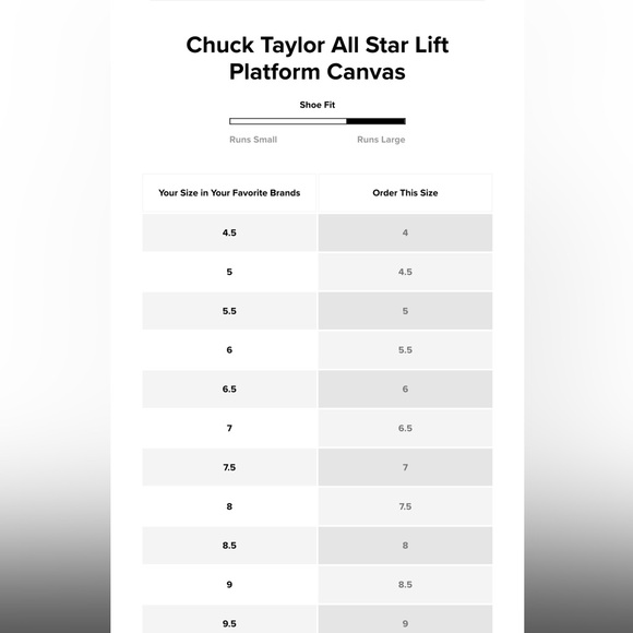 Chuck Taylor Converse All Star Lift Platform Hightops - Picture 7 of 7